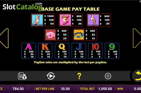 Οθόνη4. Doggone Lucky Κουλοχέρης