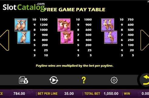 Οθόνη5. Doggone Lucky Κουλοχέρης