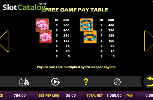 Οθόνη6. Doggone Lucky Κουλοχέρης