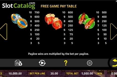 Οθόνη7. Double Happy Κουλοχέρης