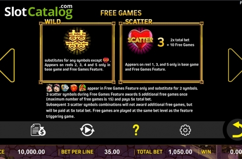 Οθόνη8. Double Happy Κουλοχέρης