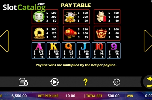 Οθόνη6. Fortune Cats Κουλοχέρης