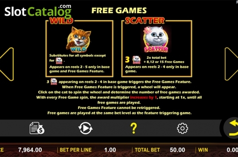Οθόνη7. Hungry Cats Κουλοχέρης 