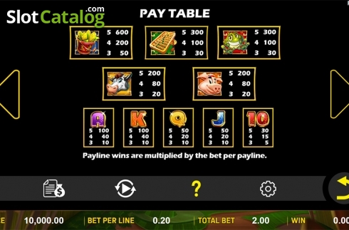 Οθόνη7. Wealthy Chicken Κουλοχέρης