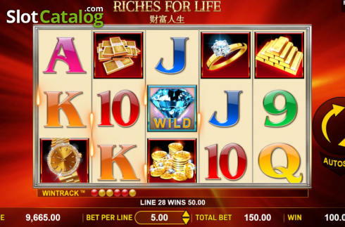Οθόνη4. Riches For Life Κουλοχέρης