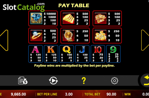 Οθόνη5. Riches For Life Κουλοχέρης