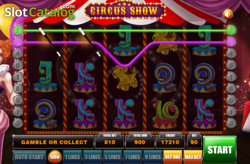 Οθόνη4. Circus Show Κουλοχέρης