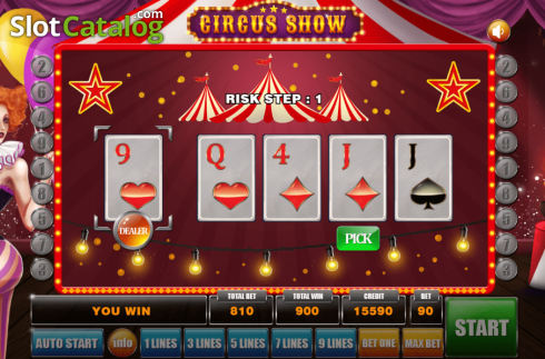 Οθόνη5. Circus Show Κουλοχέρης