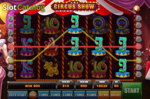 Οθόνη6. Circus Show Κουλοχέρης