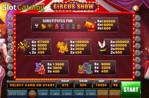 Οθόνη7. Circus Show Κουλοχέρης