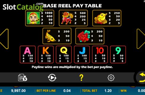 Οθόνη8. Lucky Spin Double Wild Κουλοχέρης