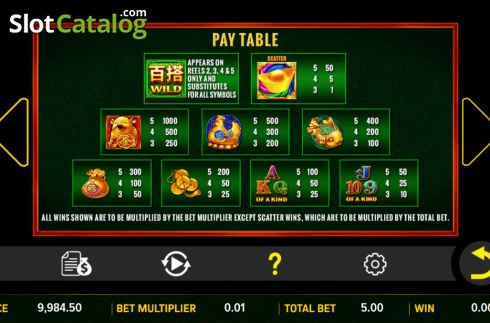 Οθόνη8. Golden Piggys Fortune Supreme Κουλοχέρης 