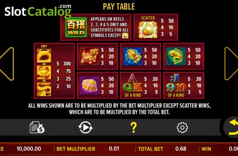 Οθόνη8. Golden Fortune Dragon Supreme Κουλοχέρης