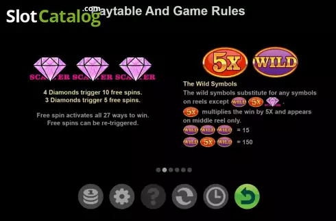 Οθόνη9. True Casino 5x Κουλοχέρης