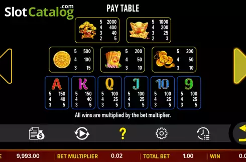 Οθόνη6. Golden Dragon Fa Fa Fa Κουλοχέρης