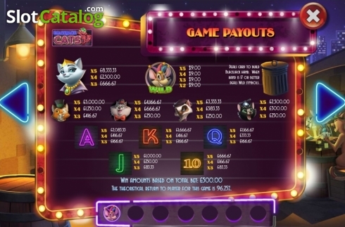 Οθόνη9. Blackjack Cats Κουλοχέρης 