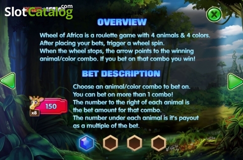 Οθόνη5. Wheel of Africa Κουλοχέρης