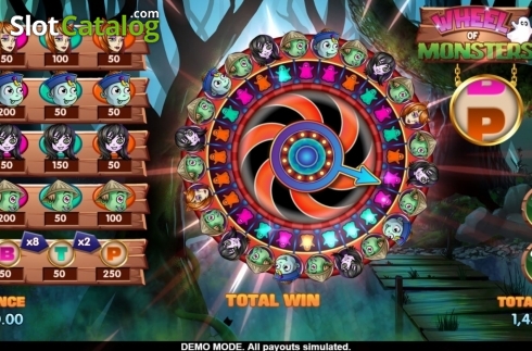 Οθόνη5. Wheel of Monsters Κουλοχέρης 