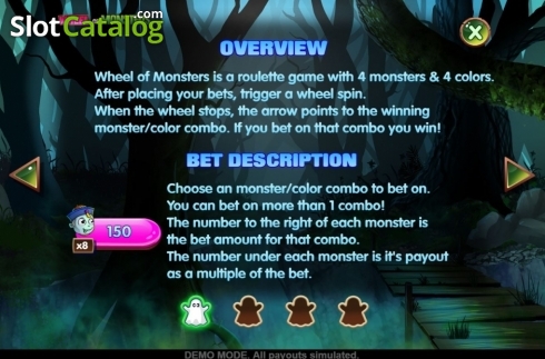 Οθόνη7. Wheel of Monsters Κουλοχέρης 