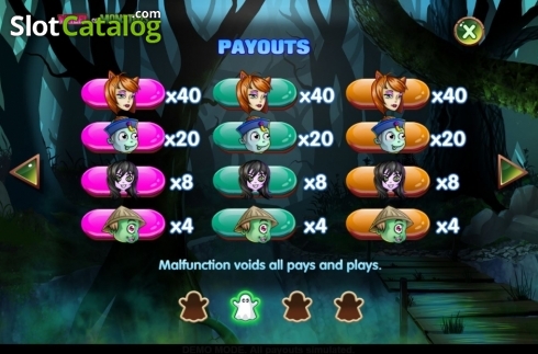 Οθόνη8. Wheel of Monsters Κουλοχέρης 
