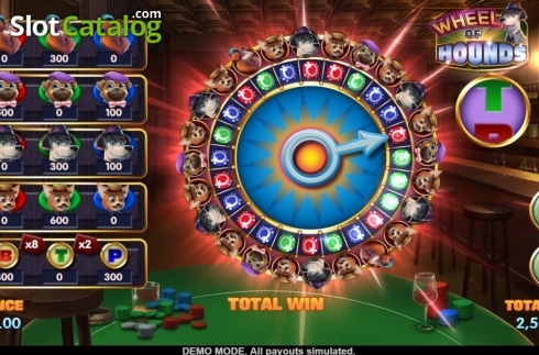 Οθόνη4. Wheel of Hounds Κουλοχέρης