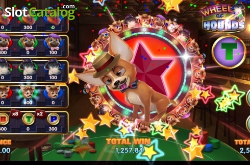 Οθόνη5. Wheel of Hounds Κουλοχέρης
