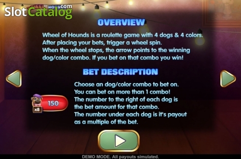 Οθόνη7. Wheel of Hounds Κουλοχέρης