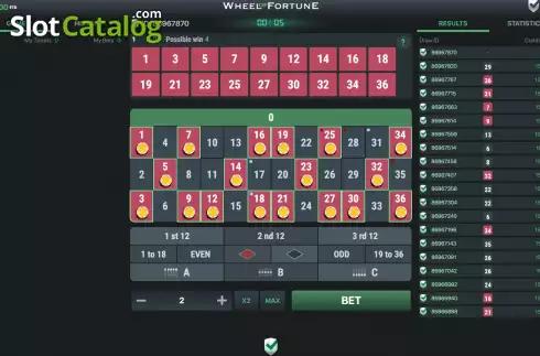 Οθόνη2. Wheel of Fortune (Atlas-V) Κουλοχέρης