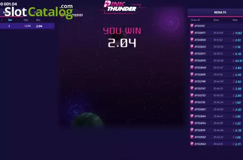 Οθόνη3. Pink Thunder Κουλοχέρης 