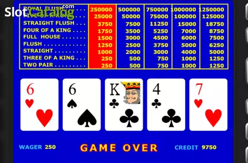 Οθόνη3. Video Joker Poker Κουλοχέρης