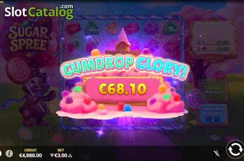 Οθόνη3. Sugar Spree Κουλοχέρης