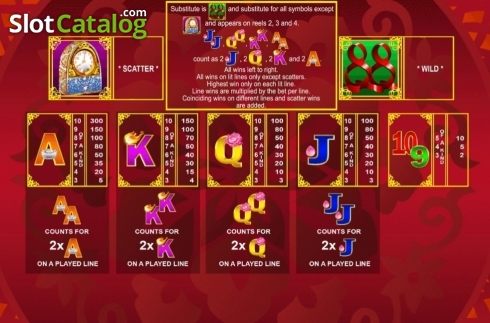 Οθόνη4. Double 88 Κουλοχέρης