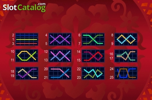 Οθόνη5. Double 88 Κουλοχέρης