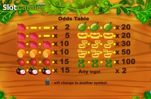 Οθόνη6. Super Fruit (August Gaming) Κουλοχέρης