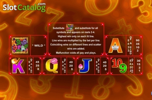 Οθόνη4. Numbers Deluxe Κουλοχέρης