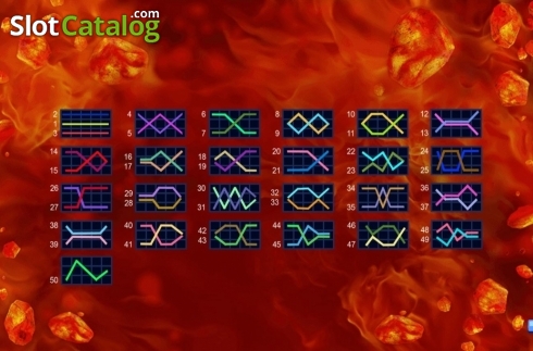 Οθόνη5. Mythical Fire Qilin Κουλοχέρης