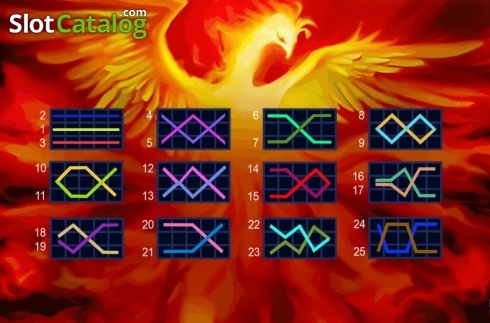 Οθόνη5. The Red Phoenix Κουλοχέρης