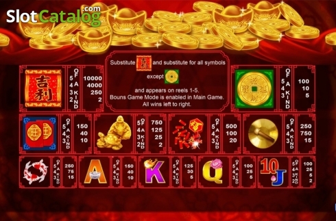 Οθόνη4. Fortune Luck Κουλοχέρης