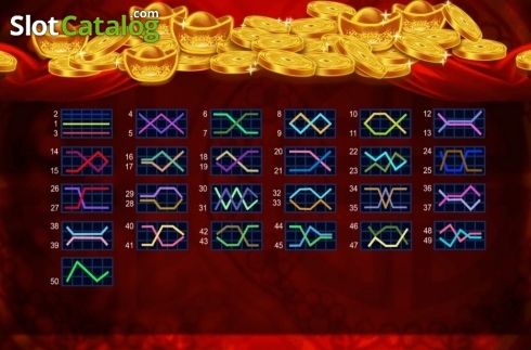 Οθόνη5. Fortune Luck Κουλοχέρης