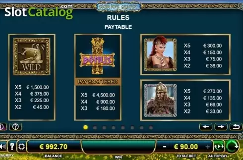 Οθόνη4. Sigrids Quest Κουλοχέρης