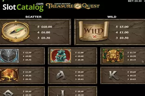 Οθόνη8. Casino Rewards Treasure Quest Κουλοχέρης