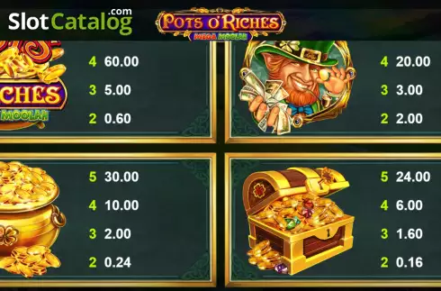Οθόνη9. Pots O’Riches Mega Moolah Κουλοχέρης