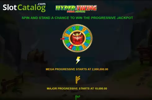 Οθόνη5. Hyper Viking Mega Moolah Κουλοχέρης