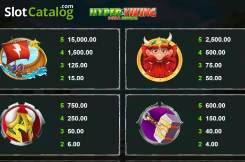 Οθόνη8. Hyper Viking Mega Moolah Κουλοχέρης