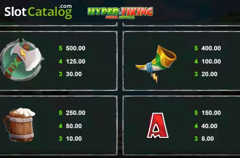 Οθόνη9. Hyper Viking Mega Moolah Κουλοχέρης