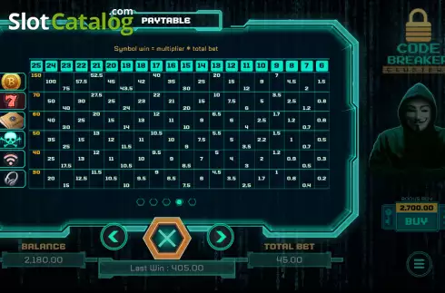 Οθόνη6. Code Breaker Clusters Κουλοχέρης 