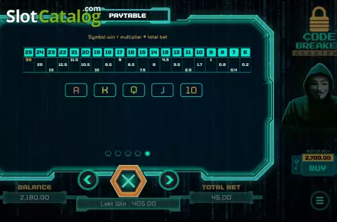 Οθόνη7. Code Breaker Clusters Κουλοχέρης 