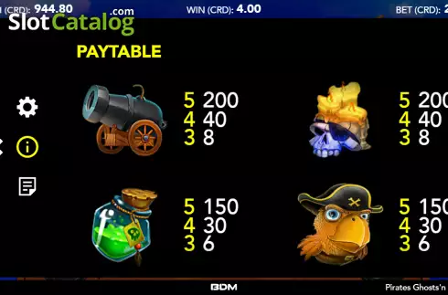 Οθόνη6. Pirates Ghosts'n Skulls Κουλοχέρης