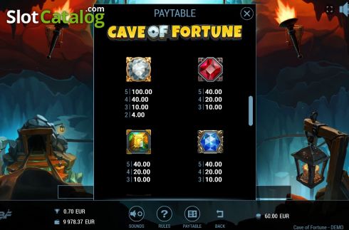 Οθόνη8. Cave of Fortune Κουλοχέρης