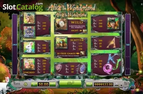 Οθόνη2. Alice in Wonderland (BF games) Κουλοχέρης